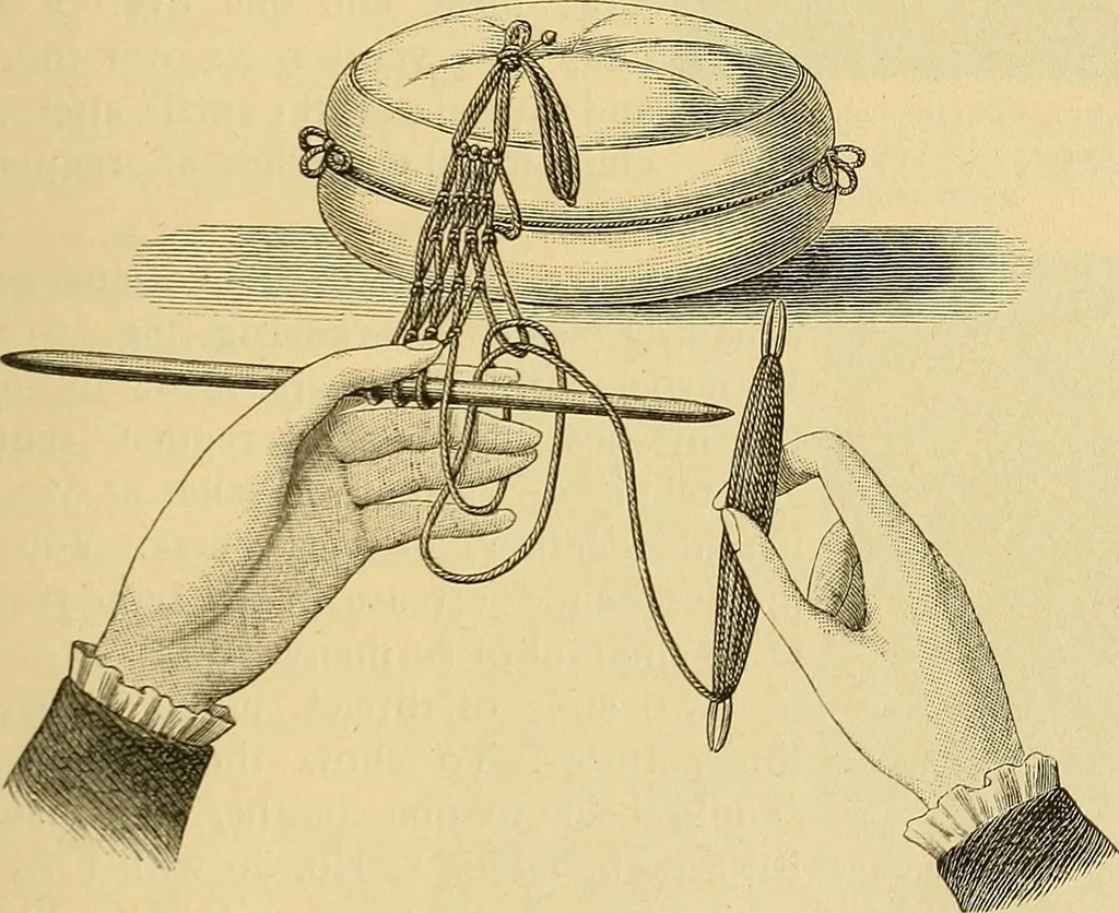 An illustration from Encyclopedia of needlework, 1890, leaf 406