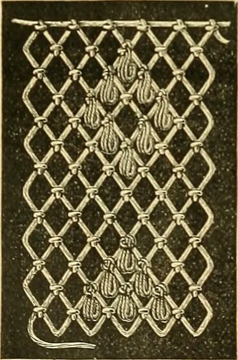 An illustration from Encyclopedia of needlework, 1890, leaf 407
