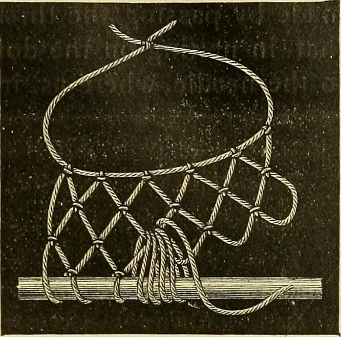 An illustration from Encyclopedia of needlework, 1890, leaf 408