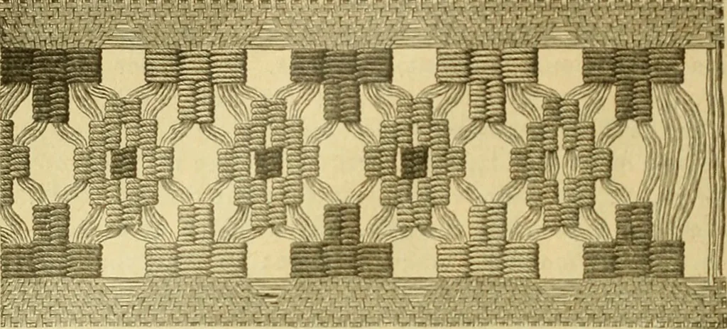 An illustration from Encyclopedia of needlework, 1890, leaf 41