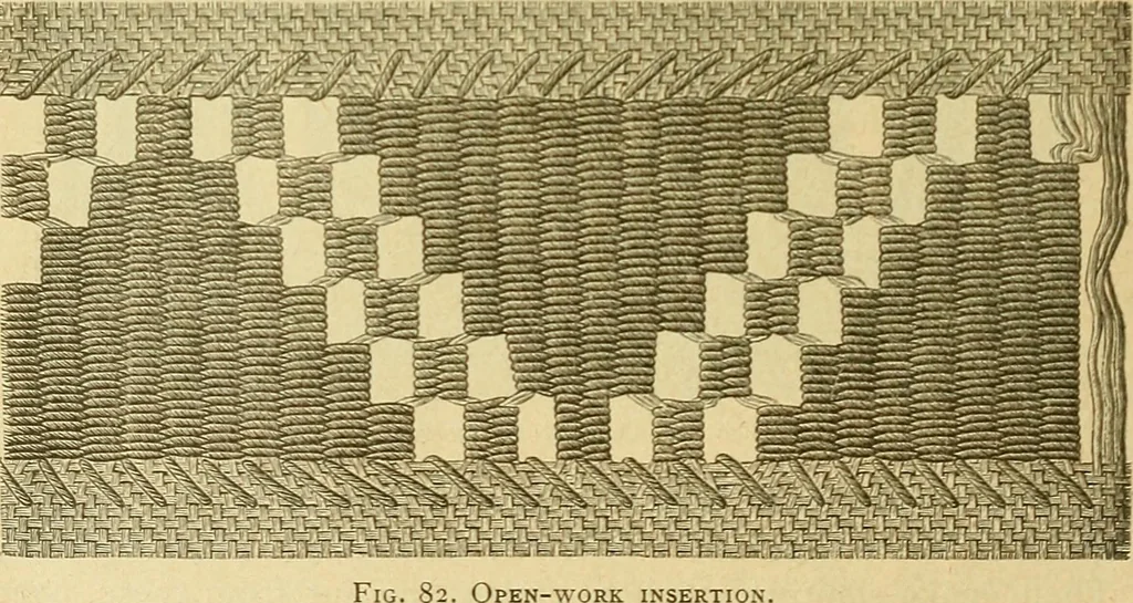 An illustration from Encyclopedia of needlework, 1890, leaf 41