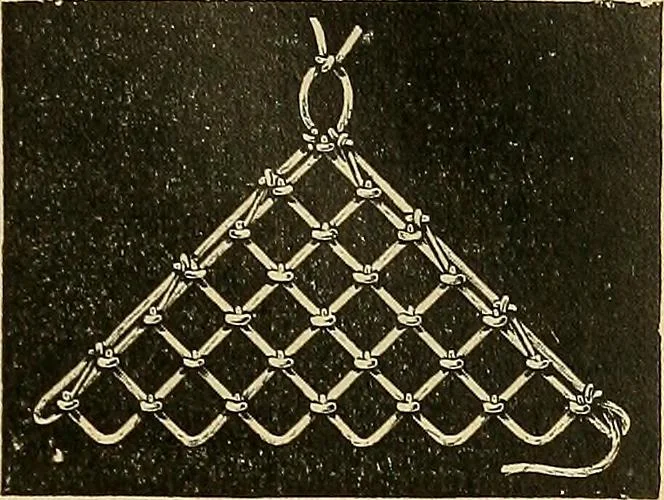 An illustration from Encyclopedia of needlework, 1890, leaf 410