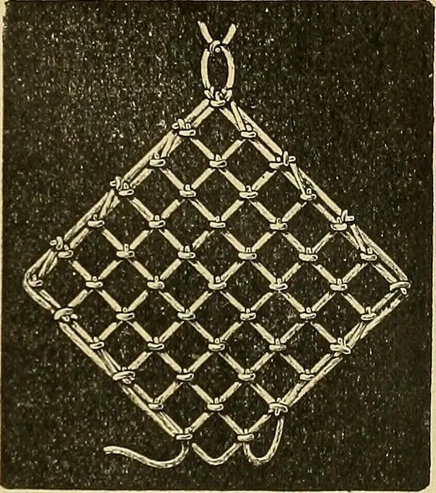 An illustration from Encyclopedia of needlework, 1890, leaf 410