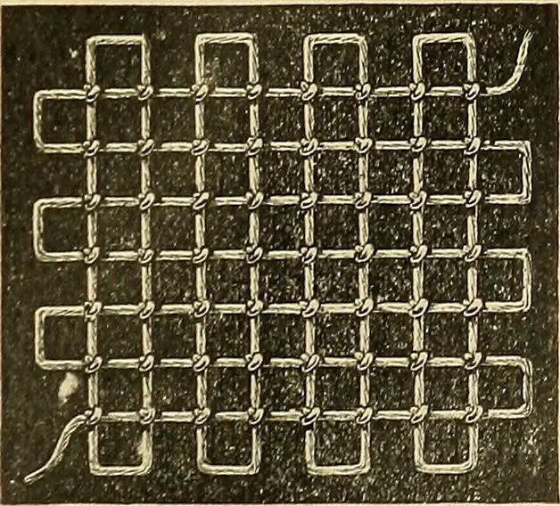 An illustration from Encyclopedia of needlework, 1890, leaf 410