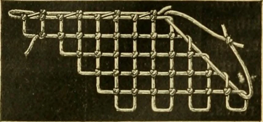 An illustration from Encyclopedia of needlework, 1890, leaf 411