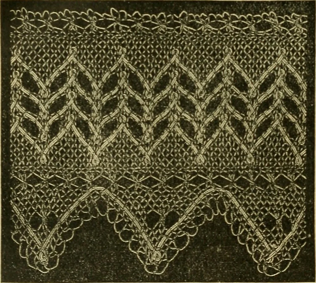 An illustration from Encyclopedia of needlework, 1890, leaf 413