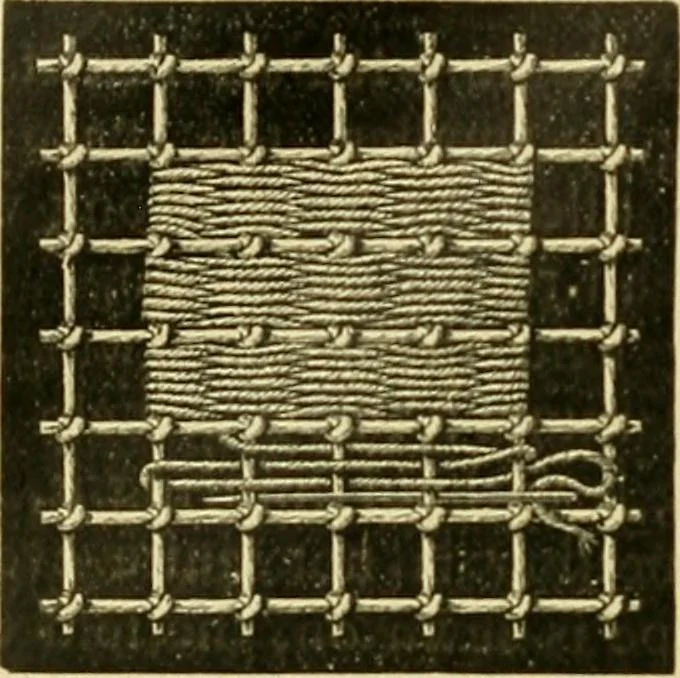 An illustration from Encyclopedia of needlework, 1890, leaf 419