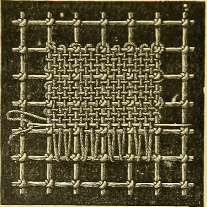An illustration from Encyclopedia of needlework, 1890, leaf 419