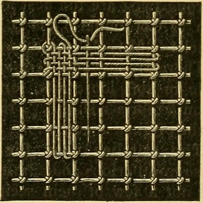 An illustration from Encyclopedia of needlework, 1890, leaf 419