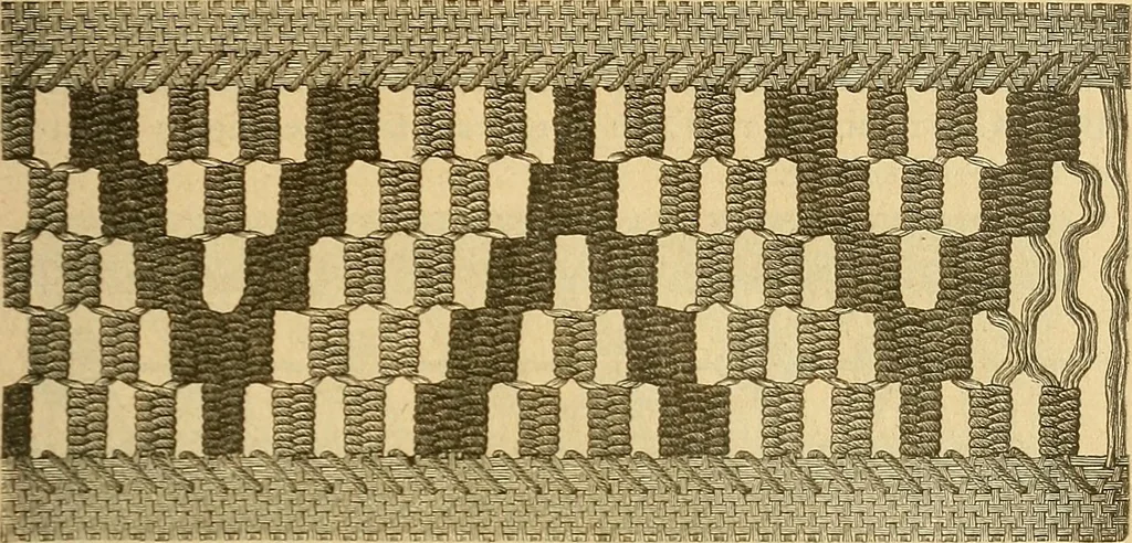 An illustration from Encyclopedia of needlework, 1890, leaf 42
