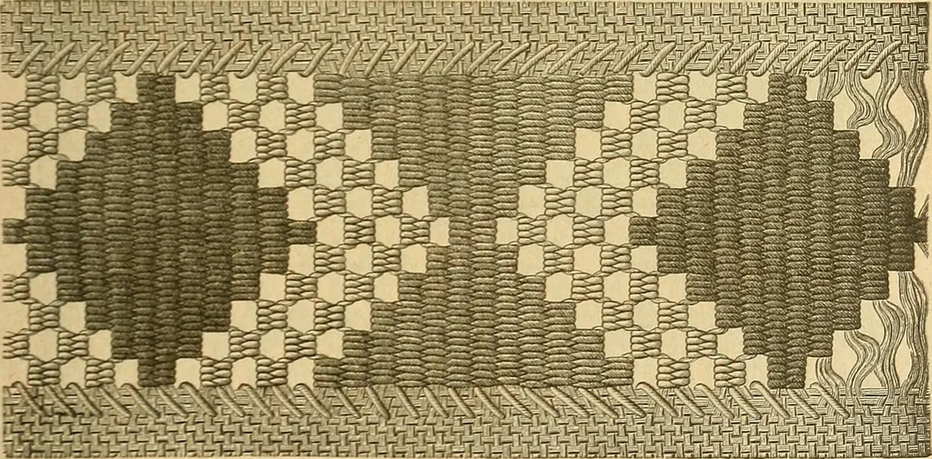 An illustration from Encyclopedia of needlework, 1890, leaf 42