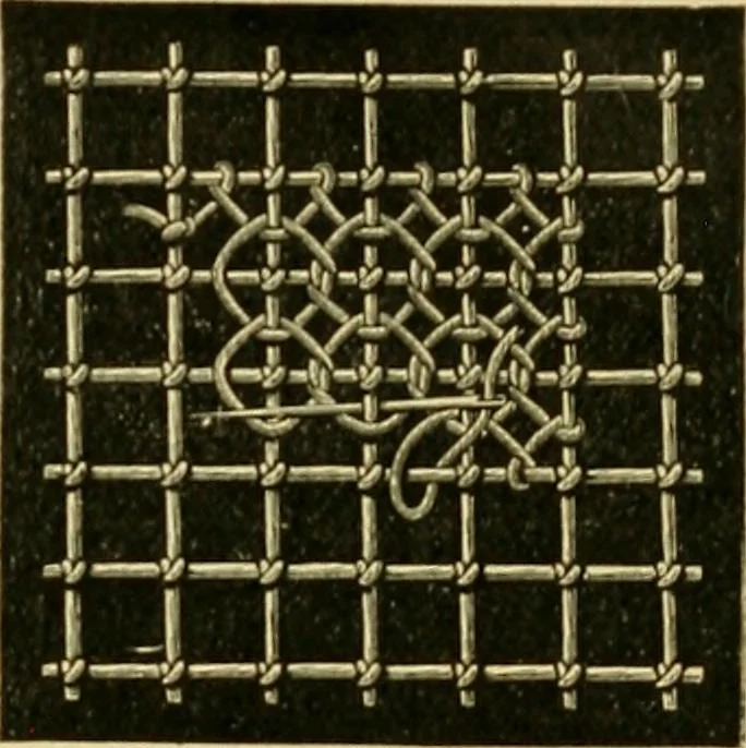 An illustration from Encyclopedia of needlework, 1890, leaf 421