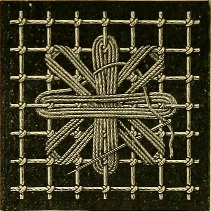 An illustration from Encyclopedia of needlework, 1890, leaf 421