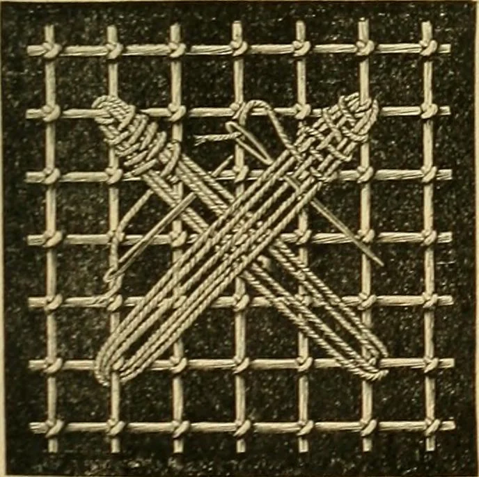 An illustration from Encyclopedia of needlework, 1890, leaf 422