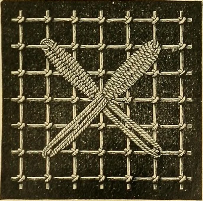 An illustration from Encyclopedia of needlework, 1890, leaf 422