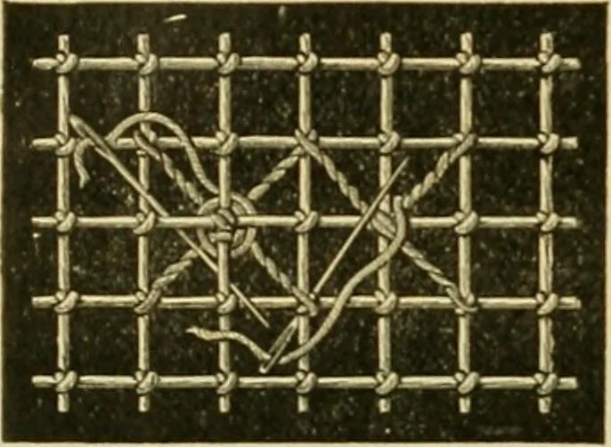 An illustration from Encyclopedia of needlework, 1890, leaf 425