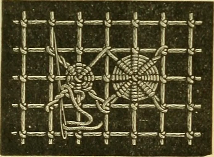 An illustration from Encyclopedia of needlework, 1890, leaf 425