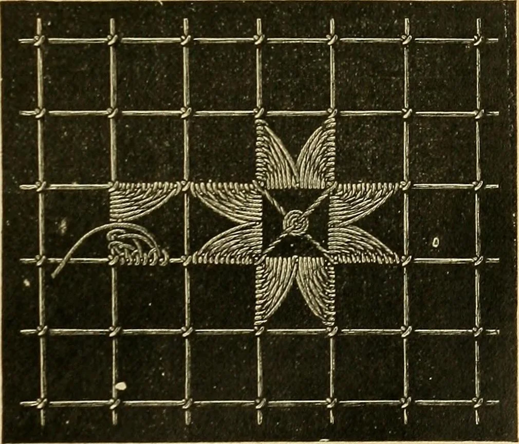 An illustration from Encyclopedia of needlework, 1890, leaf 426