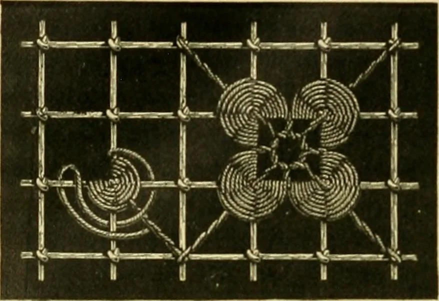 An illustration from Encyclopedia of needlework, 1890, leaf 427