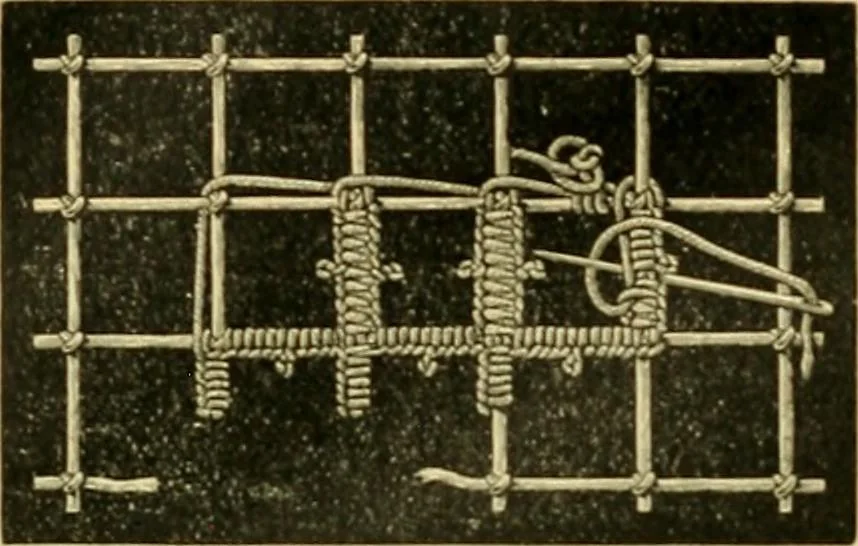 An illustration from Encyclopedia of needlework, 1890, leaf 429