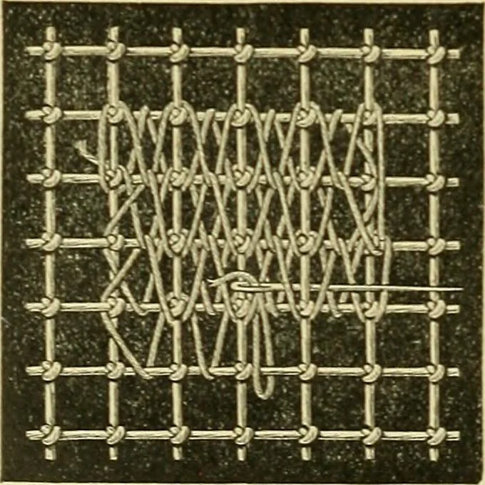 An illustration from Encyclopedia of needlework, 1890, leaf 429
