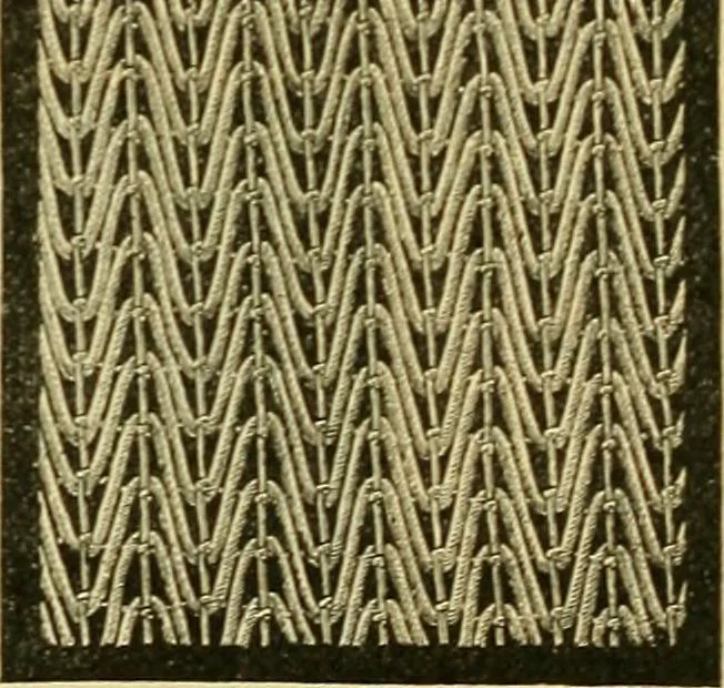 An illustration from Encyclopedia of needlework, 1890, leaf 429