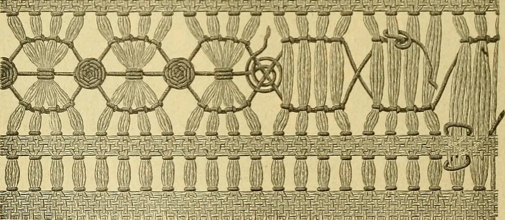 An illustration from Encyclopedia of needlework, 1890, leaf 43