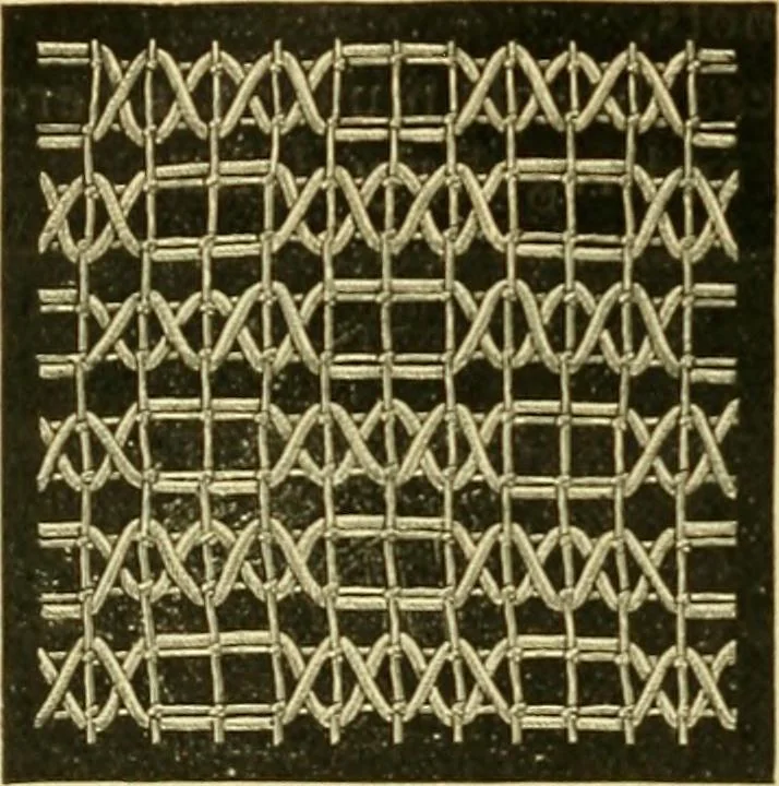 An illustration from Encyclopedia of needlework, 1890, leaf 431