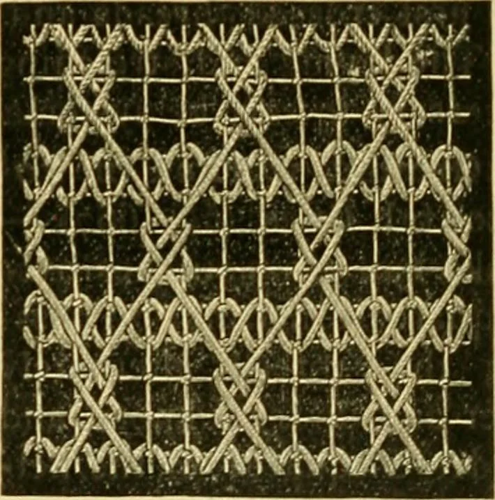 An illustration from Encyclopedia of needlework, 1890, leaf 431