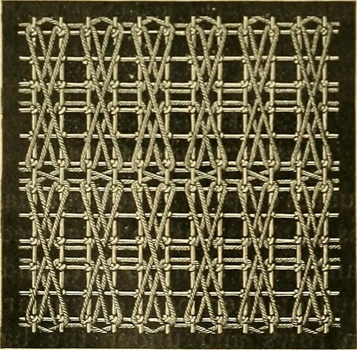An illustration from Encyclopedia of needlework, 1890, leaf 431
