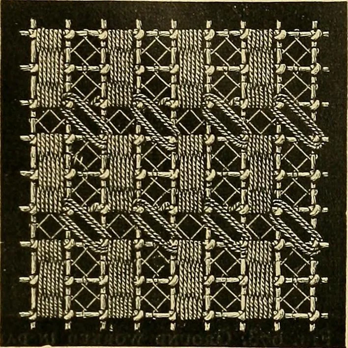 An illustration from Encyclopedia of needlework, 1890, leaf 432