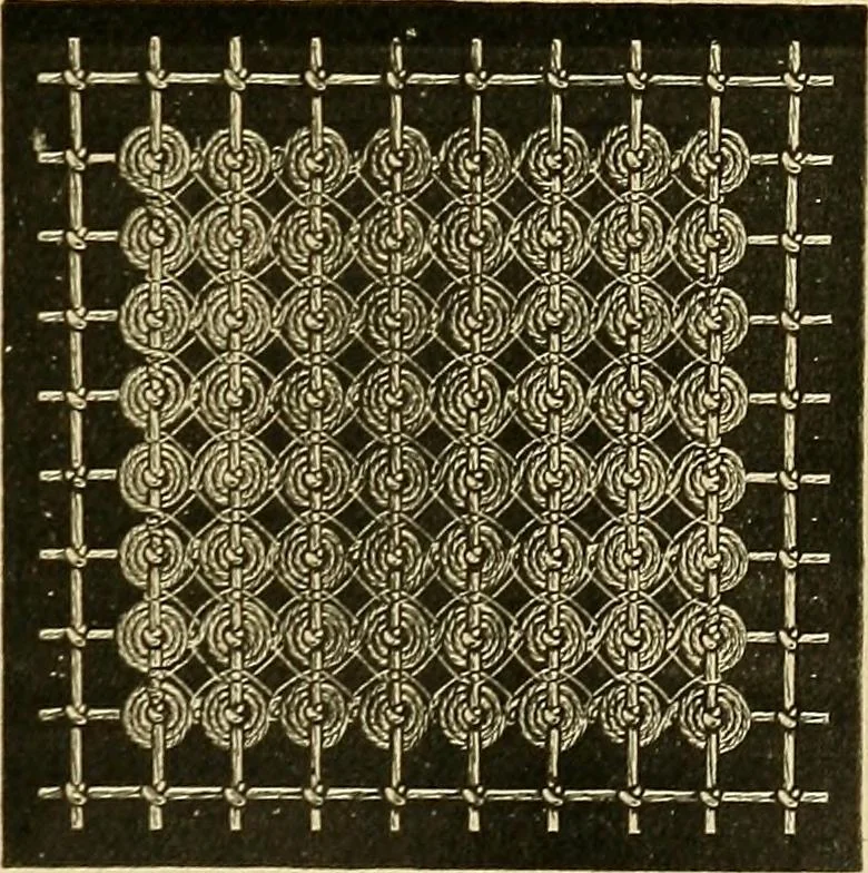 An illustration from Encyclopedia of needlework, 1890, leaf 432