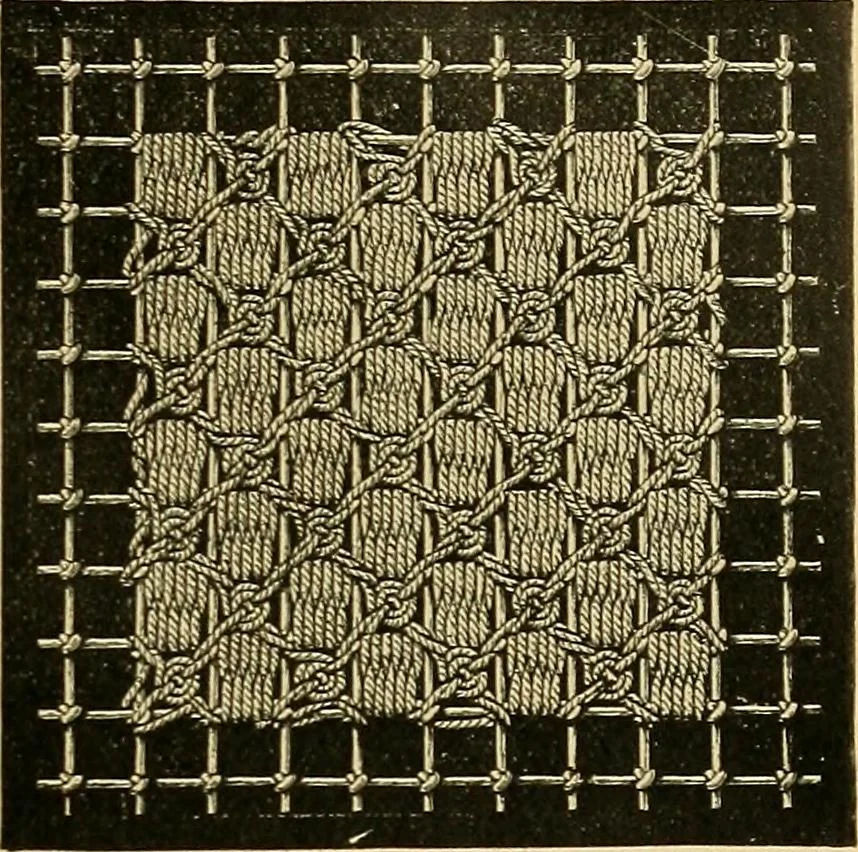 An illustration from Encyclopedia of needlework, 1890, leaf 434