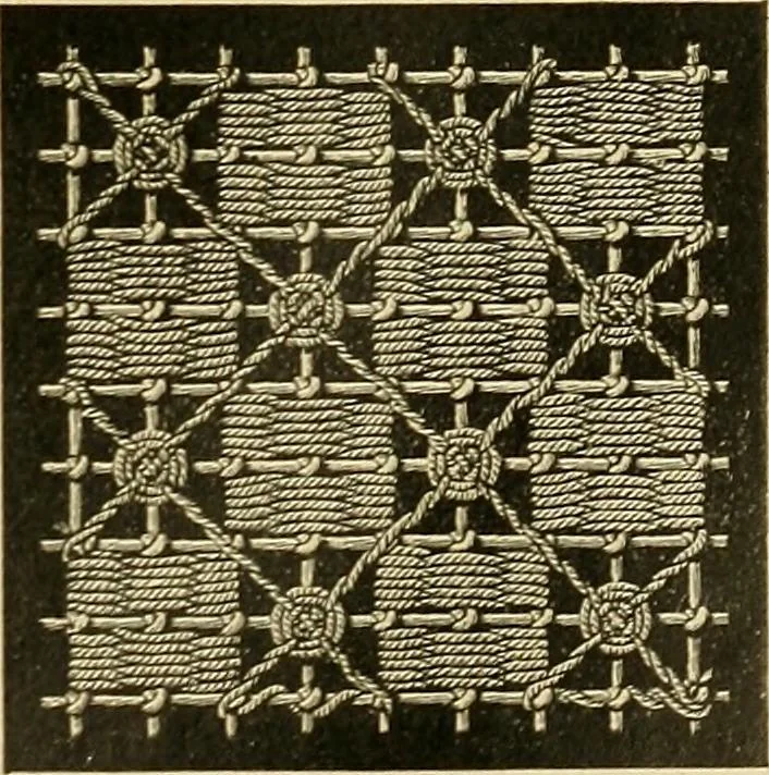 An illustration from Encyclopedia of needlework, 1890, leaf 434