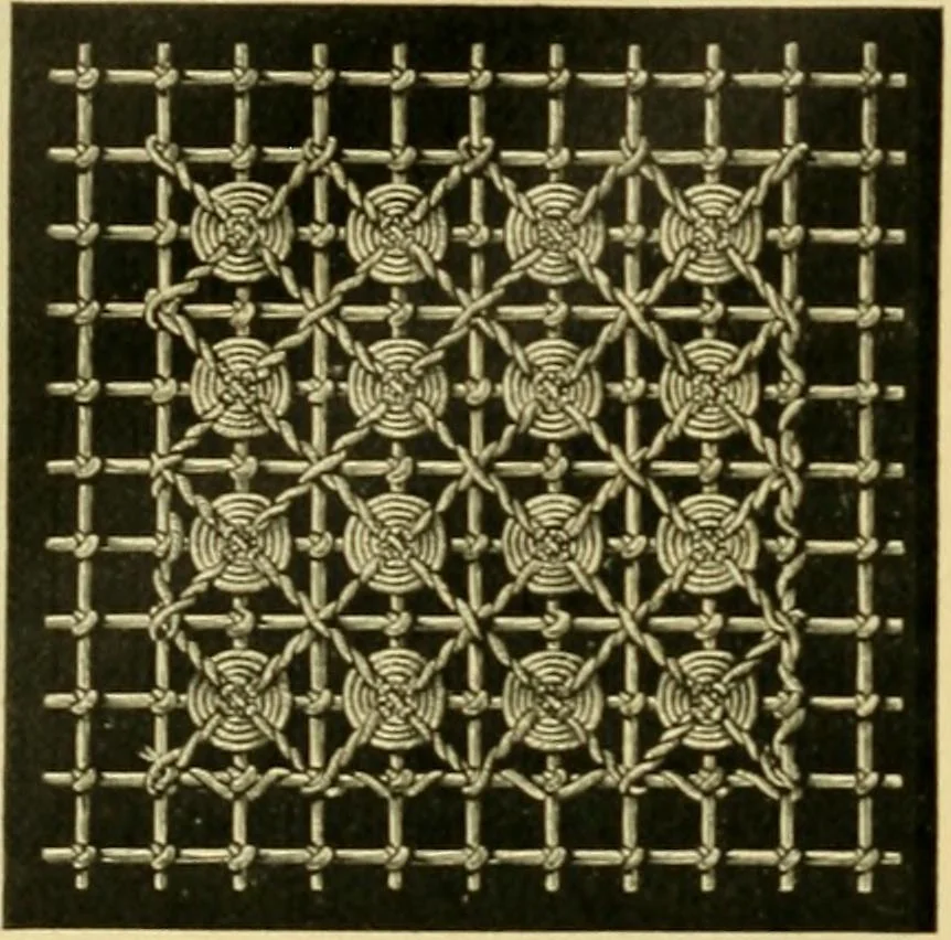An illustration from Encyclopedia of needlework, 1890, leaf 435