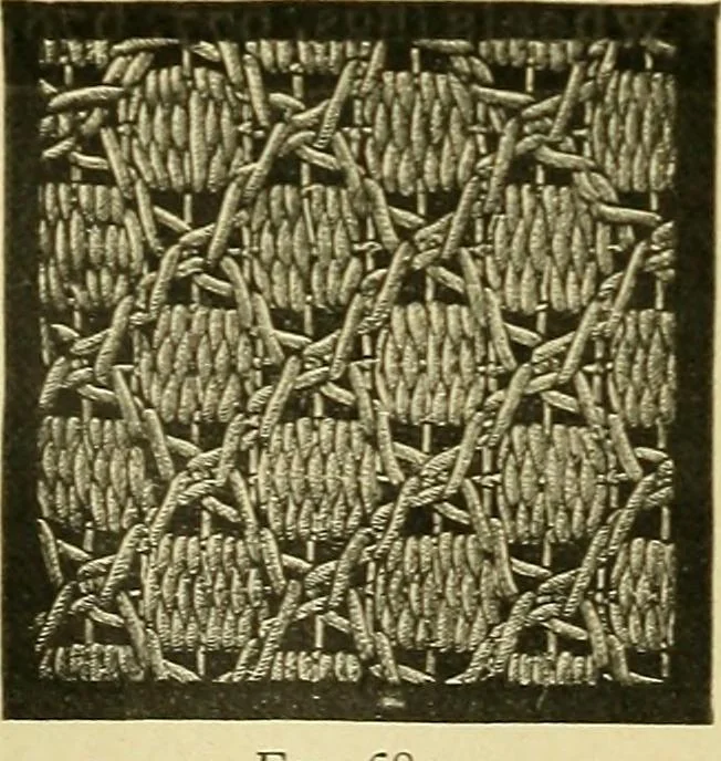 An illustration from Encyclopedia of needlework, 1890, leaf 435