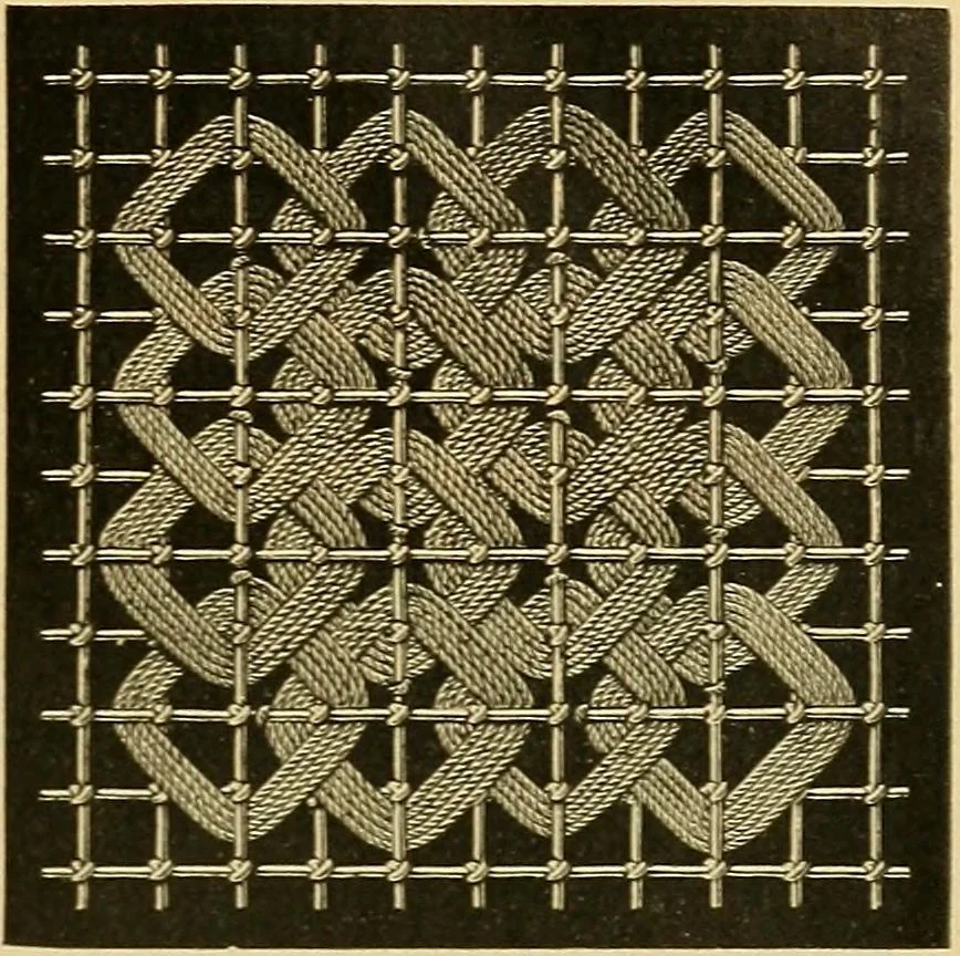 An illustration from Encyclopedia of needlework, 1890, leaf 436