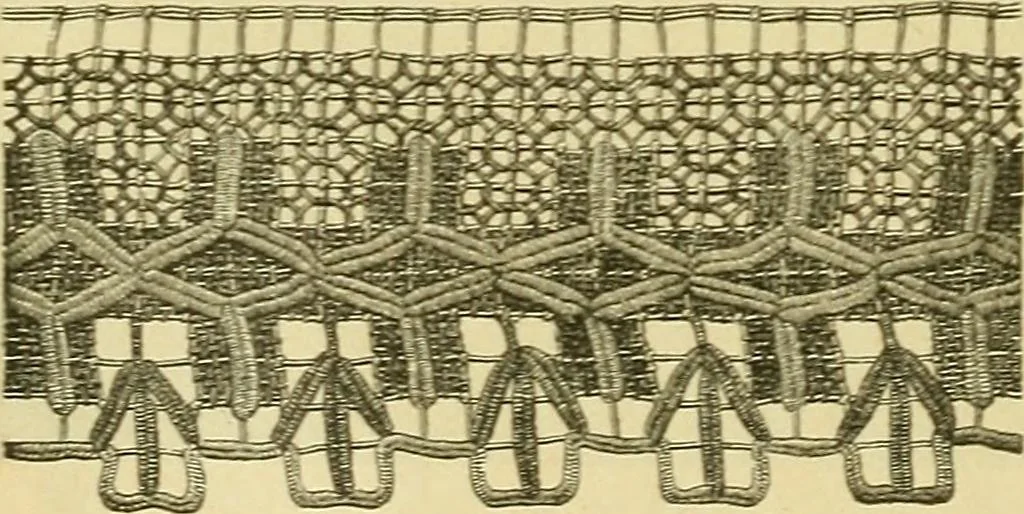 An illustration from Encyclopedia of needlework, 1890, leaf 439