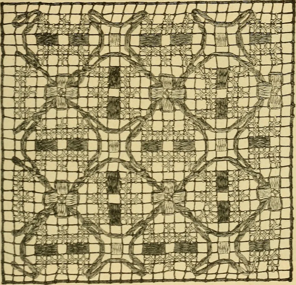 An illustration from Encyclopedia of needlework, 1890, leaf 440