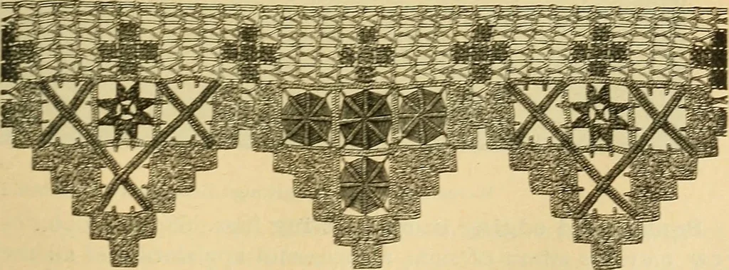 An illustration from Encyclopedia of needlework, 1890, leaf 442