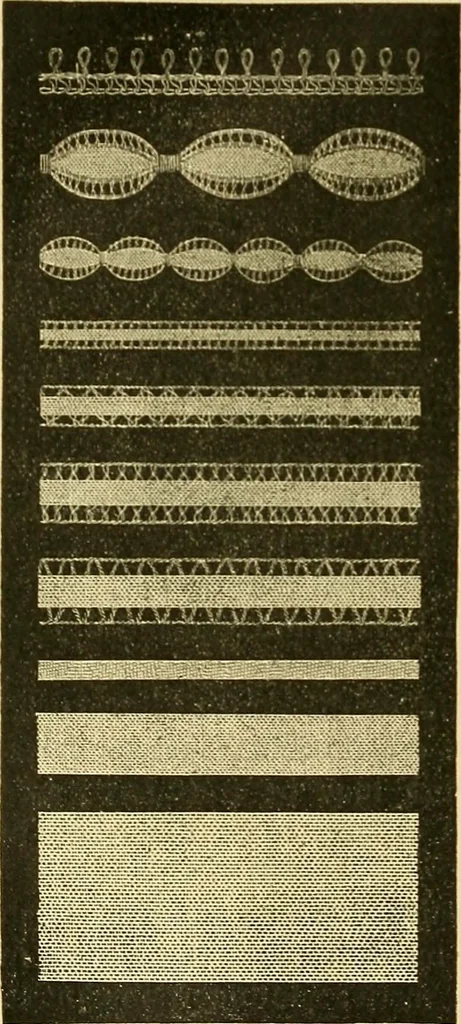 An illustration from Encyclopedia of needlework, 1890, leaf 447