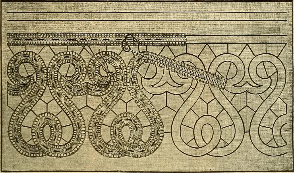 An illustration from Encyclopedia of needlework, 1890, leaf 448