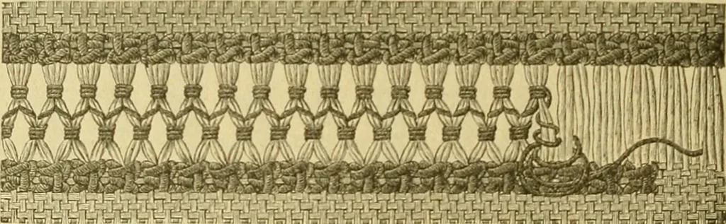 An illustration from Encyclopedia of needlework, 1890, leaf 45