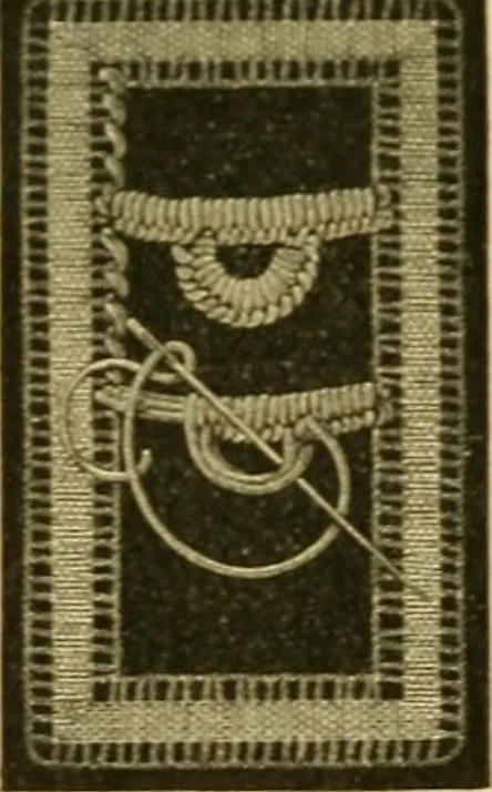 An illustration from Encyclopedia of needlework, 1890, leaf 451