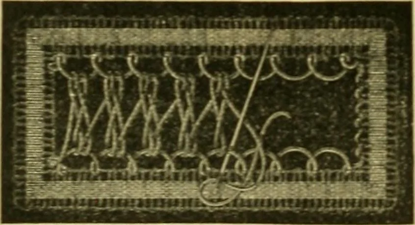 An illustration from Encyclopedia of needlework, 1890, leaf 453