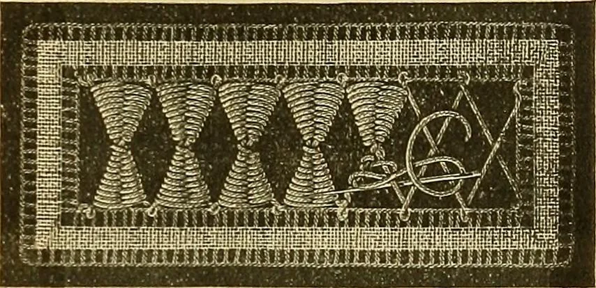 An illustration from Encyclopedia of needlework, 1890, leaf 456