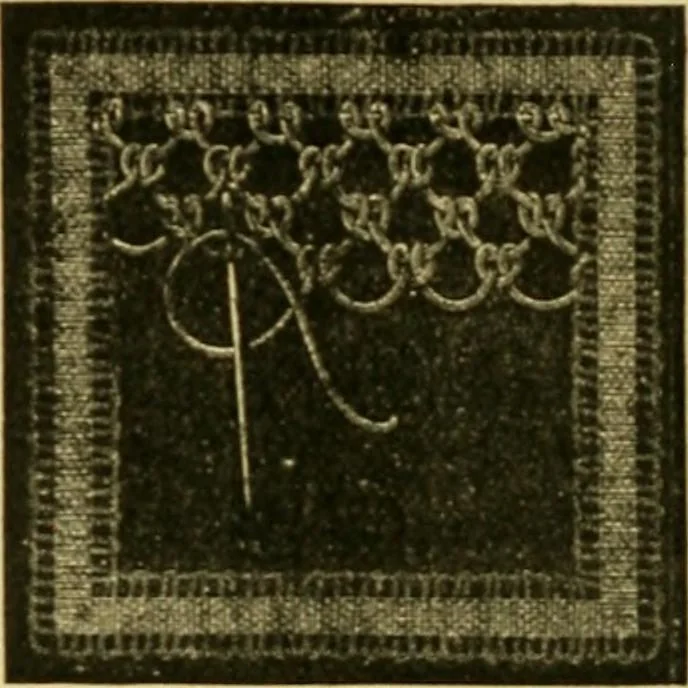 An illustration from Encyclopedia of needlework, 1890, leaf 457