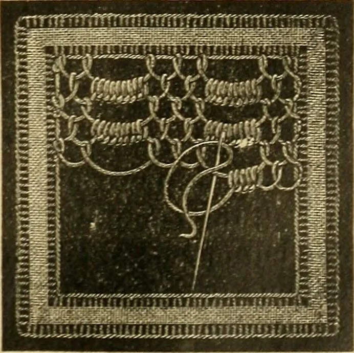 An illustration from Encyclopedia of needlework, 1890, leaf 458