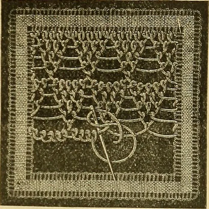 An illustration from Encyclopedia of needlework, 1890, leaf 460