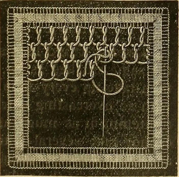 An illustration from Encyclopedia of needlework, 1890, leaf 464